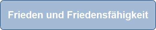 Frieden und Friedensfähigkeit